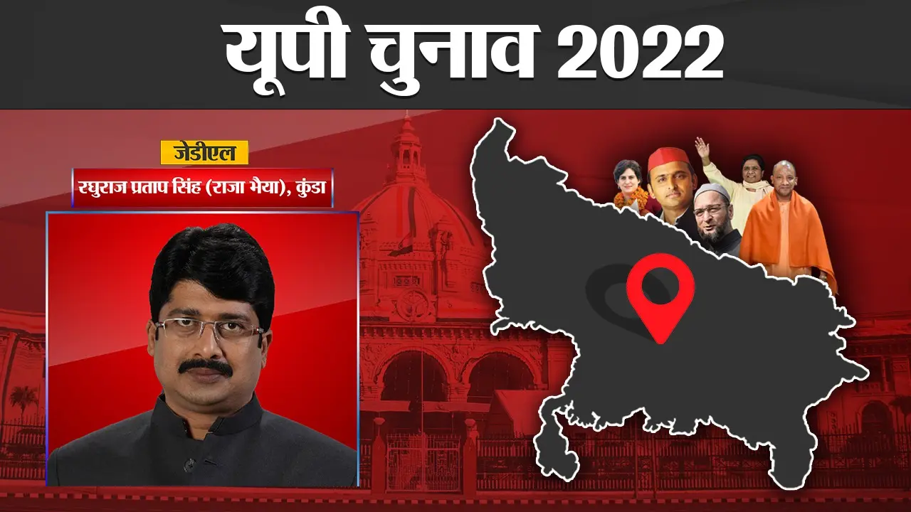 Raja Bhaiya Kunda Results: क्या रघुराज प्रताप सिंह के सिर पर सजेगा सत्ता का ‘सेहरा’?