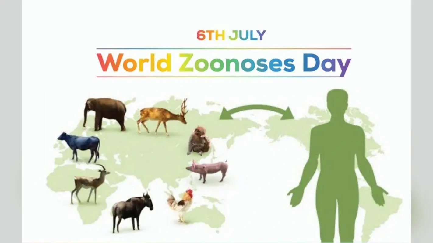 World Zoonoses Day 2023: विश्व जूनोज दिवस आज, जानिए कैसे जानवरों से इंसानों में फैलती है बीमारी