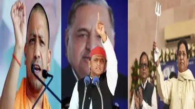 यूपी चुनाव बाद योगी का भविष्य क्या होगा? सच्ची भविष्यवाणी कर चुके ज्योतिषी ने कही यह बात