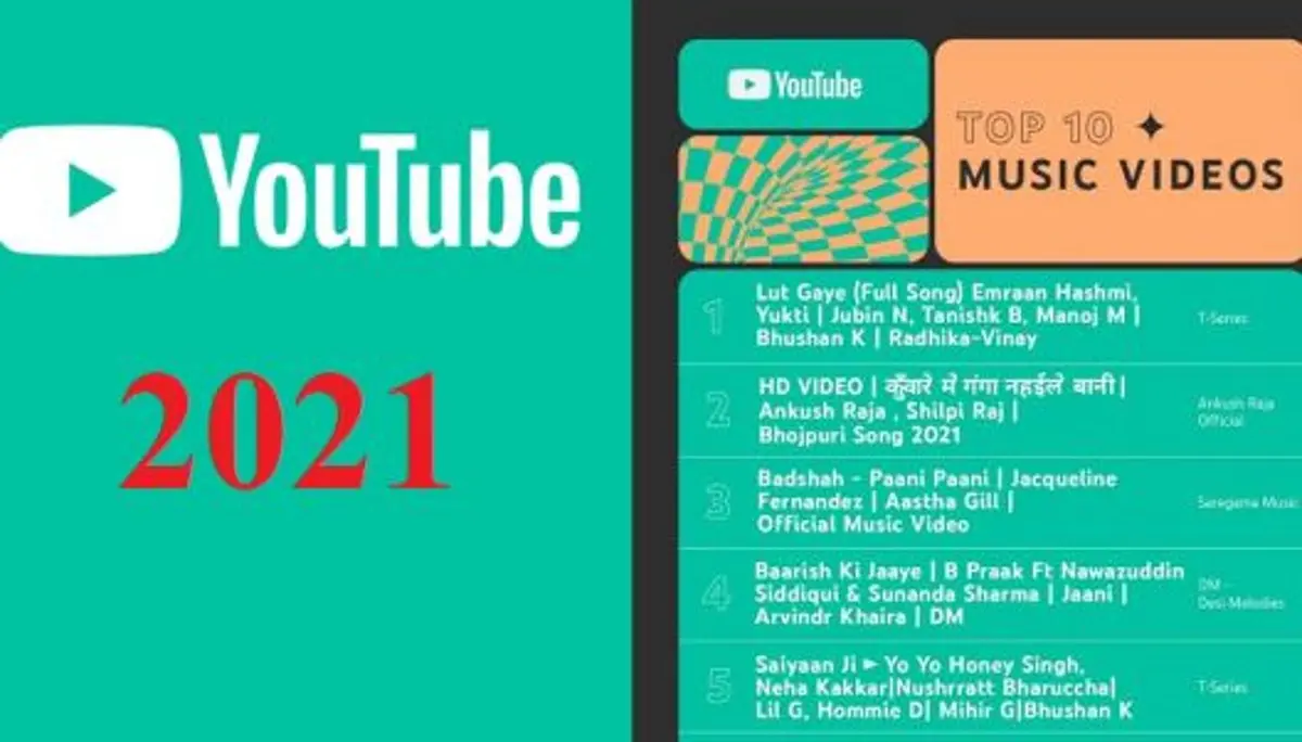YouTube पर इन भोजपुरी गानों ने 2021 में मचा दी धूम, बने साल के टॉप म्यूजिक वीडियो