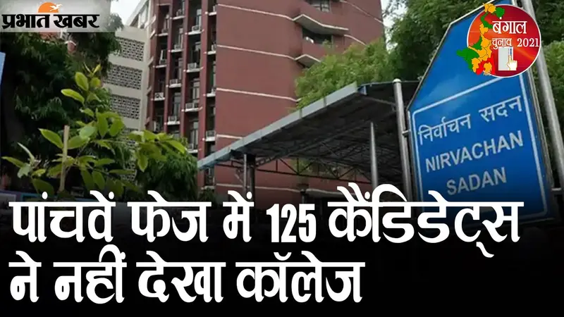पांचवें फेज में 125 कैंडिडेट्स ने नहीं देखा कॉलेज, ADR की रिपोर्ट में खुलासा- कुल 319 प्रत्याशियों में 182 ग्रेजुएट