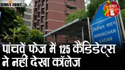 पांचवें फेज में 125 कैंडिडेट्स ने नहीं देखा कॉलेज, ADR की रिपोर्ट में खुलासा- कुल 319 प्रत्याशियों में 182 ग्रेजुएट
