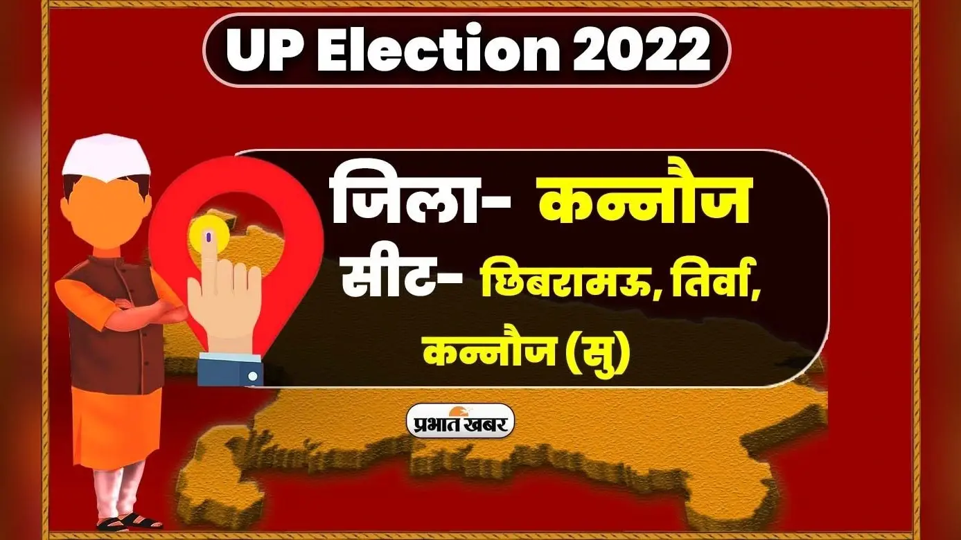 Kannauj Vidhan Sabha Chunav 2022: कन्नौज की तीन सीटों पर वोटिंग खत्म, शाम पांच बजे तक 60.28 फीसदी मतदान