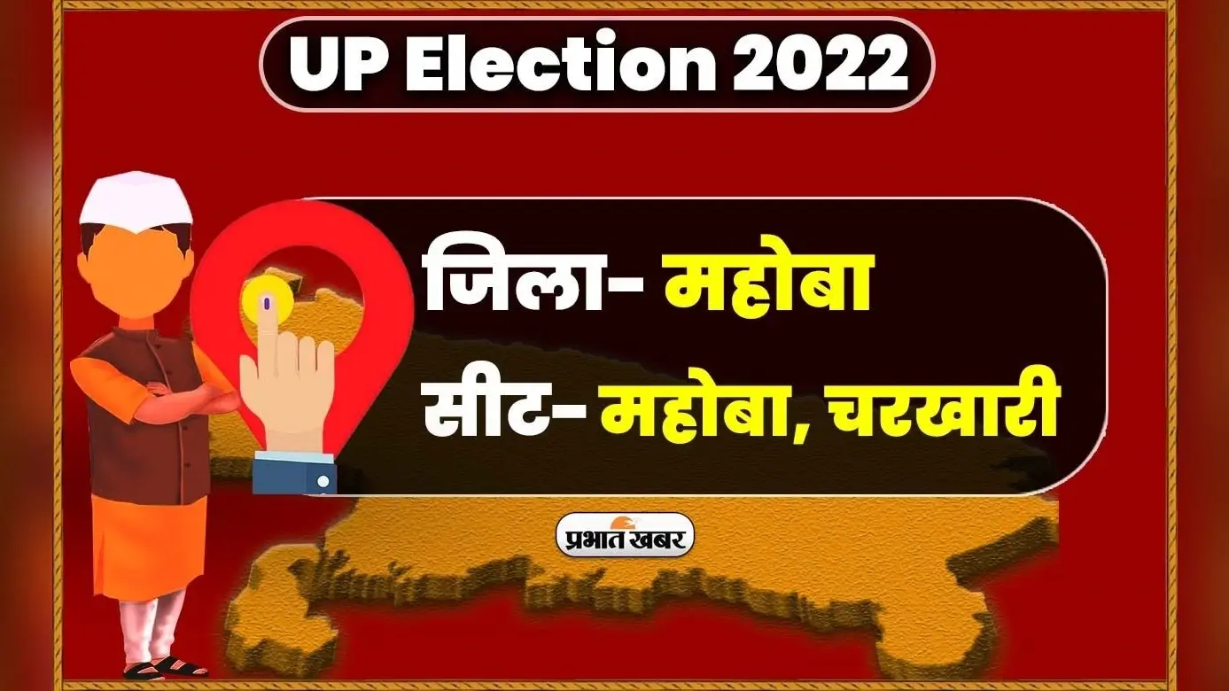 Mahoba Vidhansabha Chunav 2022: आल्हा-ऊदल की नगरी महोबा में मतदान खत्म, जमकर पड़े वोट