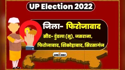 Firozabad vidhansabha chunav 2022: फिरोजाबाद में पांच सीटों पर वोटिंग संपन्न, 5 बजे तक 57.41 % मतदान