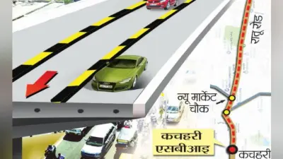 रांची : रातू रोड एलिवेटेड कॉरिडोर के लिए आज से शुरू होगा संरचनाओं का पुनर्मूल्यांकन, 40 रैयतों ने जतायी है आपत्ति