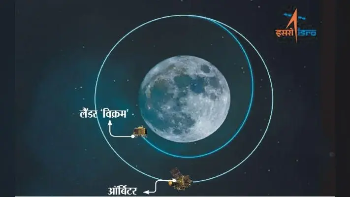 चंद्रयान-2 : ऑर्बिटर से अलग हुआ लैंडर, पांच दिनों की यात्रा और, आज पहुंच जायेगा नयी कक्षा में