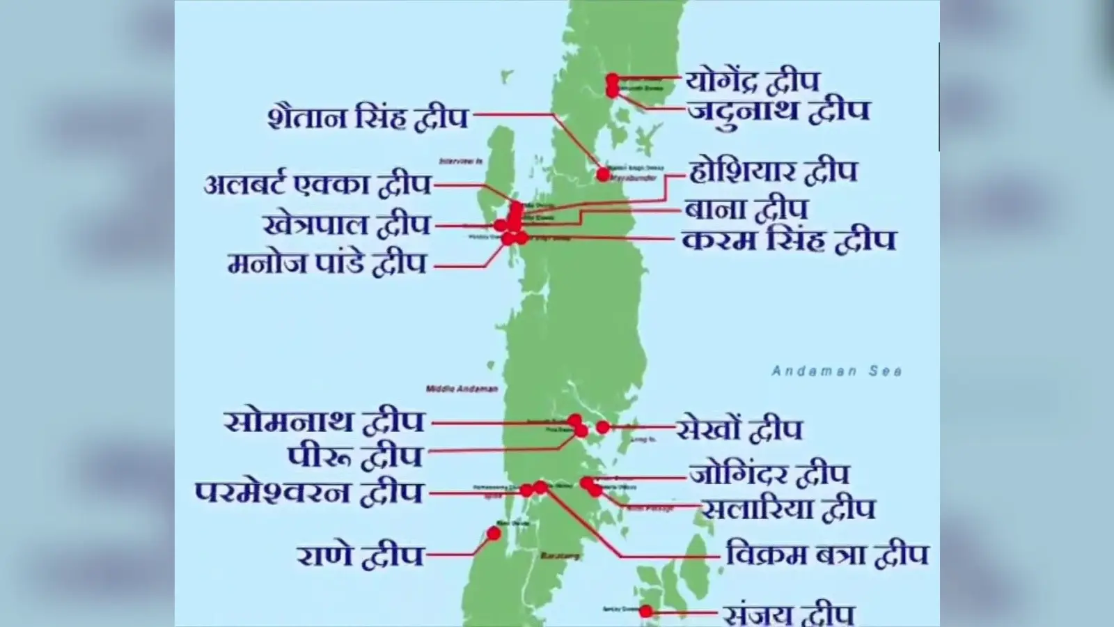 यूपी के चार परमवीर चक्र विजेताओं के नाम पर अंडमान निकोबार के द्वीप, पीएम नरेंद्र मोदी ने किया नामकरण