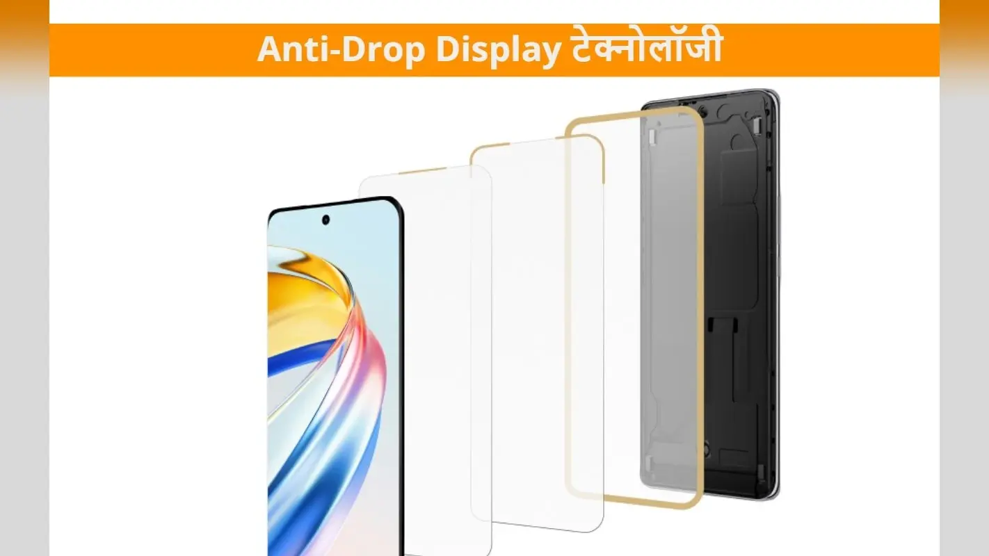 क्या है Anti-Drop Display टेक्नोलॉजी, कैसे बचाता है आपके फोन के डिस्प्ले को? सब कुछ जानें यहां