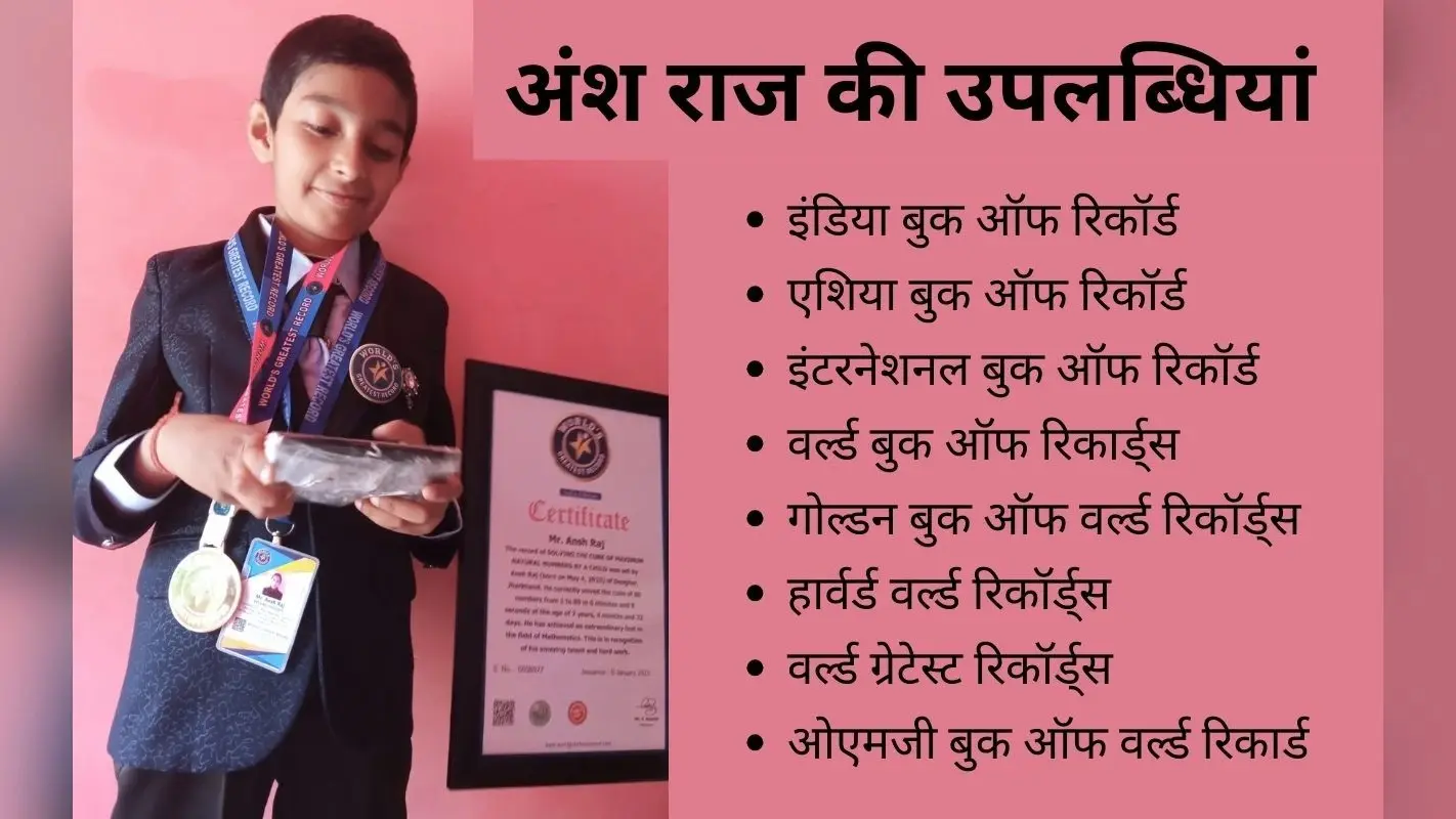 OMG Book of Record: मिलिए, देवघर के कैलकुलेटर एंड गूगल ब्वॉय से, 8 साल की उम्र में बना डाले 8 रिकॉर्ड