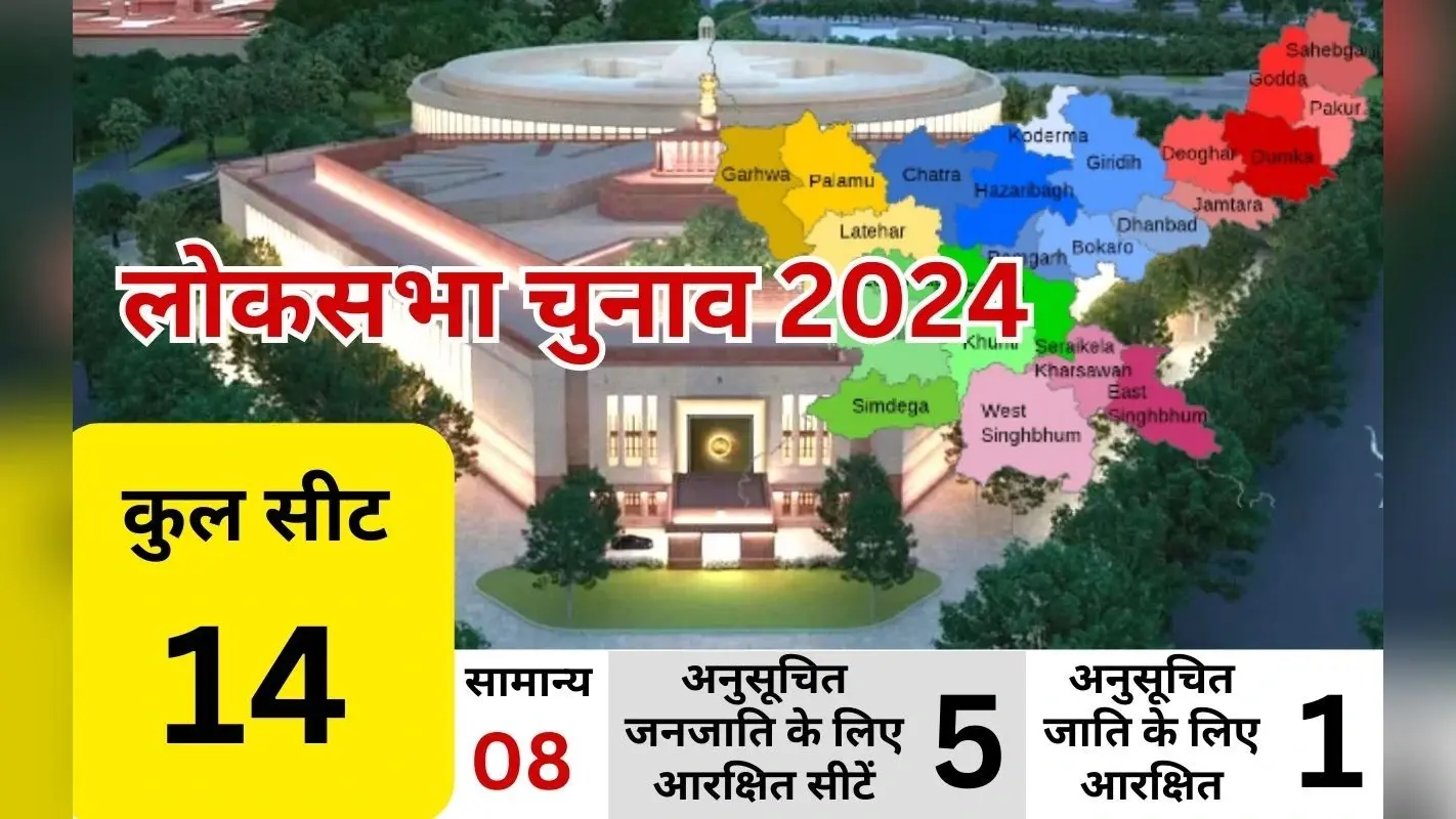 लोकसभा चुनाव : झारखंड के आदिवासी अन्य वोटर्स से मतदान में हैं आगे, 2019 के आंकड़े दे रहे गवाही