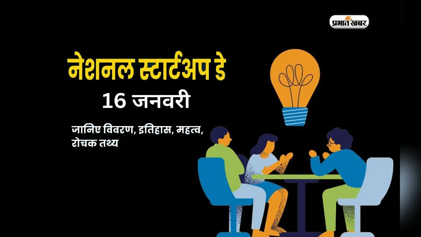 National Startup Day 2024: राष्ट्रीय स्टार्टअप दिवस आज, जानें देश में Startups का हाल