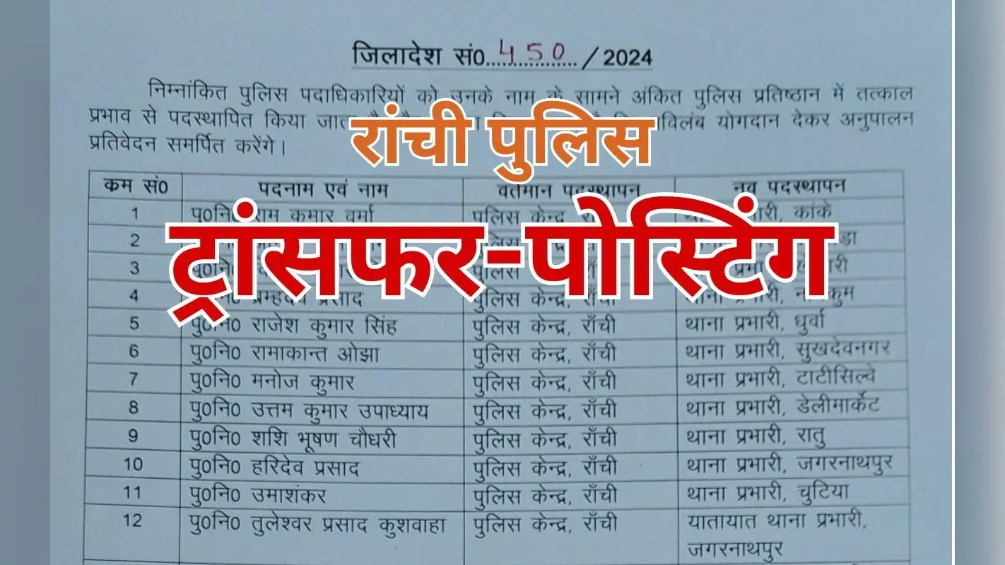 रांची में तैनात 14 पुलिस पदाधिकारियों की हुई ट्रांसफर-पोस्टिंग, देखें पूरी लिस्ट