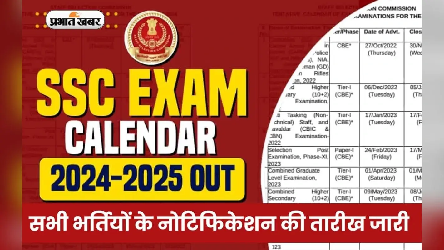 SSC Exam Calendar 2024 किया गया जारी, देखें कब होगी सीजीएल, दिल्ली पुलिस और अन्य परीक्षाएं