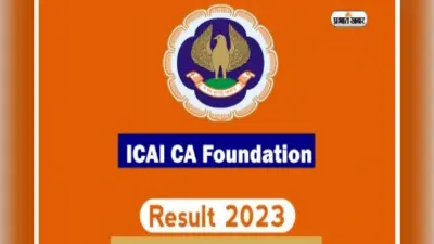 ICAI CA Foundation Dec 2023 Result : चार्टर्ड अकाउंटेंट ऑफ इंडिया का रिजल्ट आज होगा जारी, ऐसे करें चेक