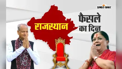 Rajasthan Election results: राजस्थान के रुझानों में बीजेपी की बल्ले -बल्ले,सीएम फेस की दौड़ में कई नेता शामिल