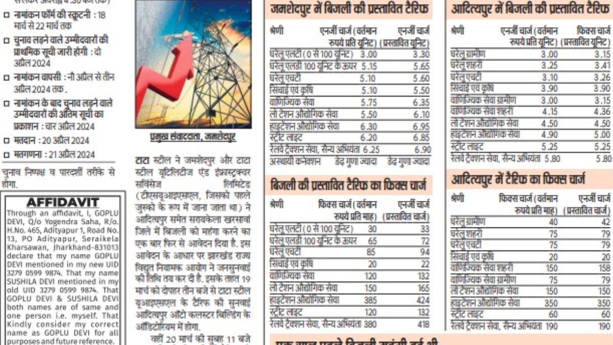 टाटा स्टील जमशेदपुर में और आदित्यपुर में टाटा स्टील यूआइएसएल फिर महंगी करेगी बिजली