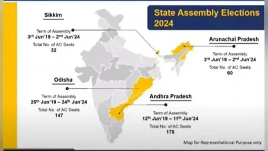 Assembly Election 2024: चार राज्यों की विधानसभा चुनाव की तारीखों का ऐलान, जानिए कब होगी वोटिंग