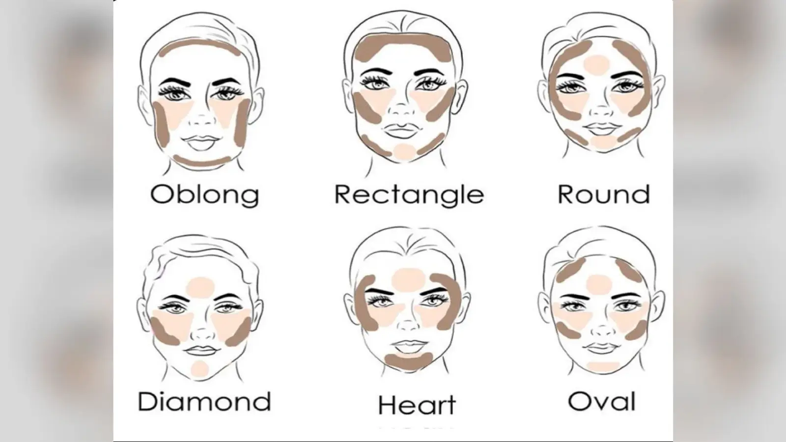 Personality Traits: गोल चेहरे के मालिक होते हैं दयालु और संवेदनशील, जानिए अंडाकार चेहरे की खासियत