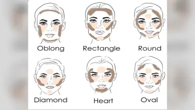Personality Traits: गोल चेहरे के मालिक होते हैं दयालु और संवेदनशील, जानिए अंडाकार चेहरे की खासियत