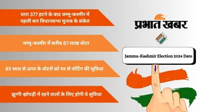 Jammu-Kashmir Election: इस साल जम्मू-कश्मीर में भी होंगे इलेक्शन, झुग्गी-झोपड़ी में रहने वालों के लिए होगी ये सुविधा