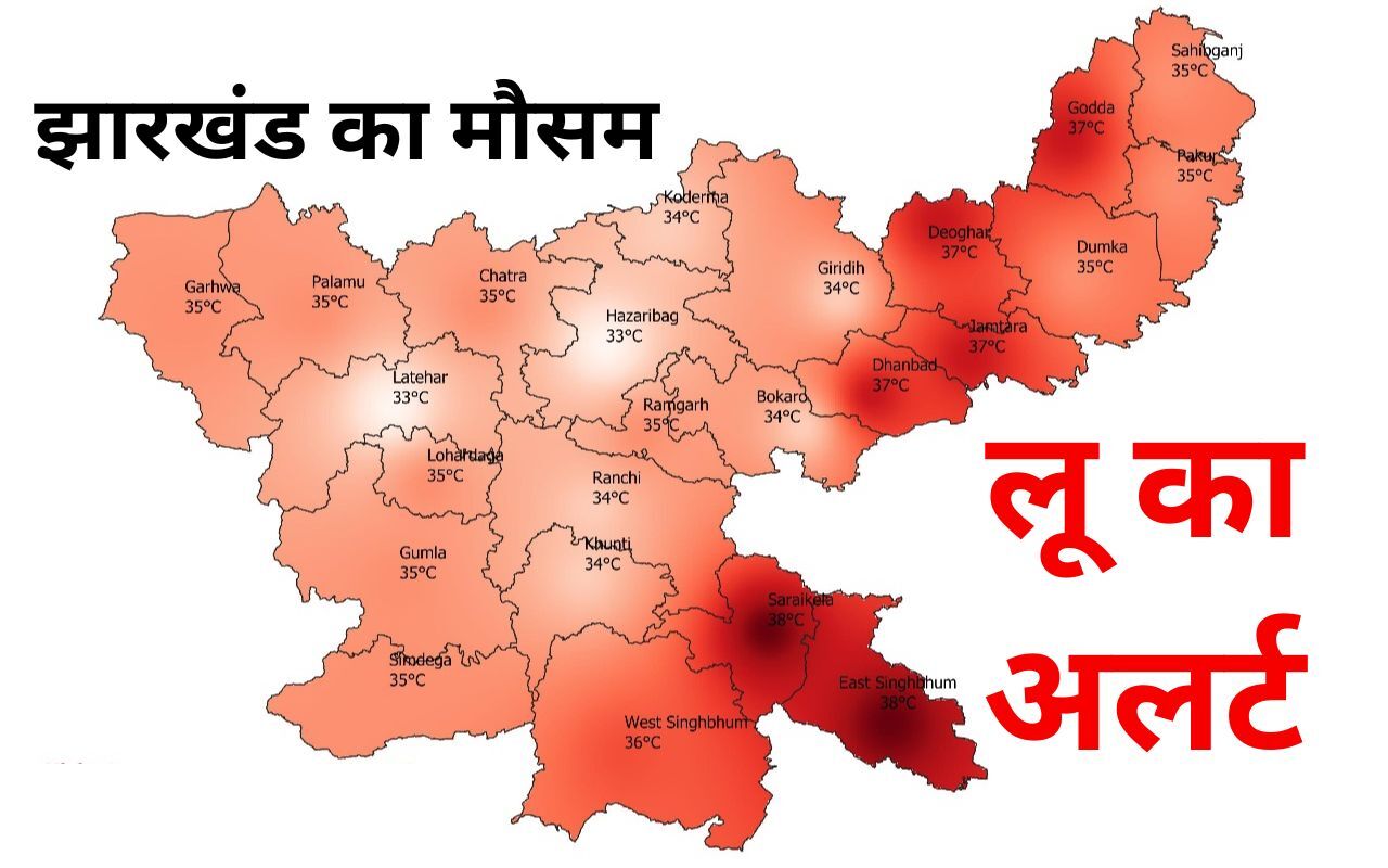 अभिभावक संघ ने बढ़ते तापमान को लेकर स्कूलों में छुट्टी करने की मांग की, शिक्षा सचिव व उपायुक्त को लिखा पत्र