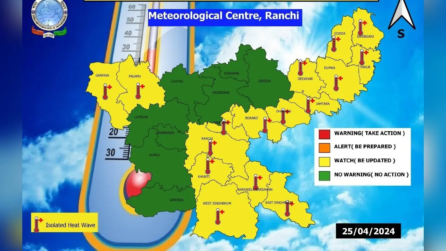 HEAT WAVE Alert: झारखंड में हीट वेव का येलो अलर्ट, 44 डिग्री के पार हुआ तापमान, जानें अगले 5 दिन के मौसम का हाल