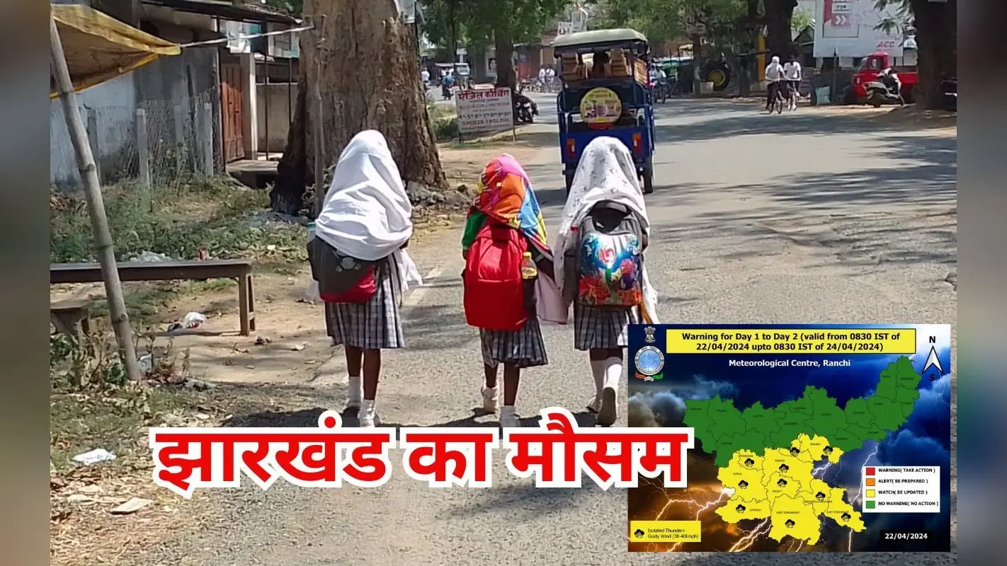 School Time Change: झारखंड में गर्मी का प्रकोप जारी, स्कूलों के समय में हुआ बदलाव