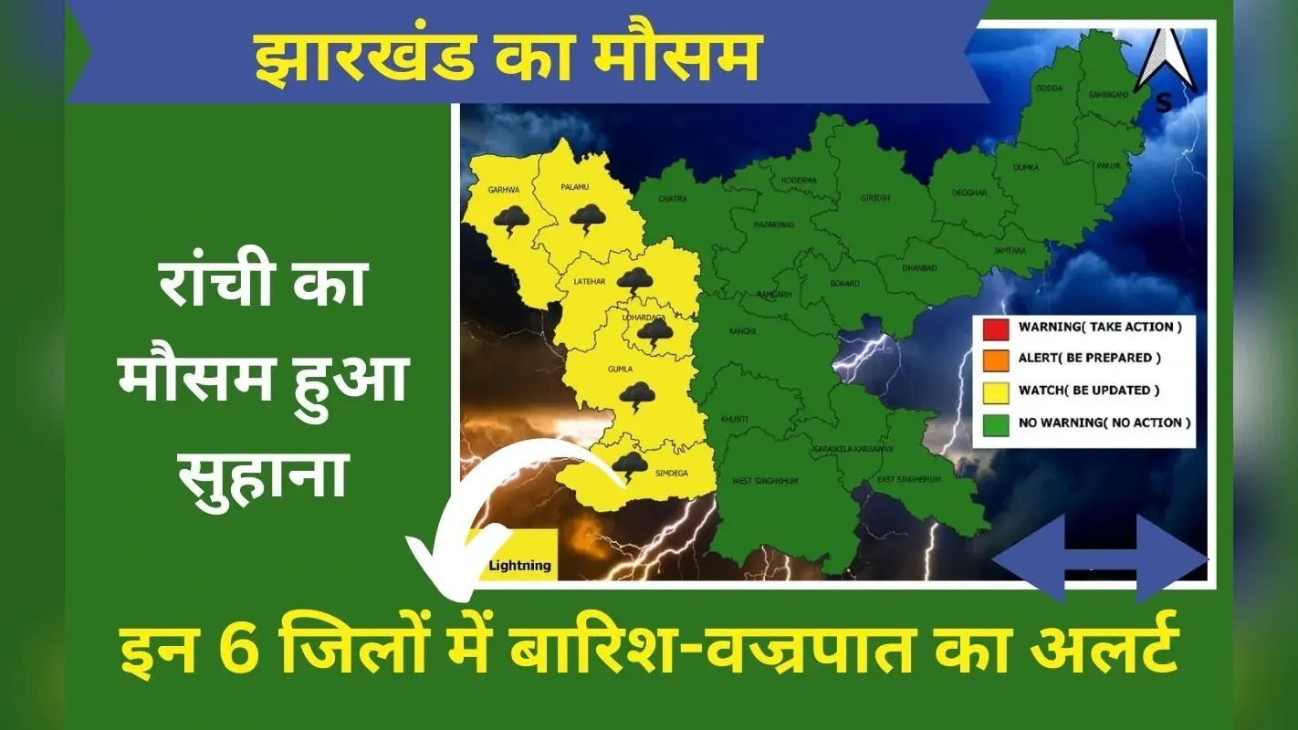Jharkhand Weather: दो दिन में करीब 7 डिग्री घटा रांची का तापमान, जानें कैसा रहेगा झारखंड का मौसम