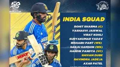 T20 World Cup 2024 : शिवम् दुबे, संजू सैमसन सहित इन खिलाड़ियों को पहली बार मिला मौका, BCCI ने युवाओं पर जताया भरोसा