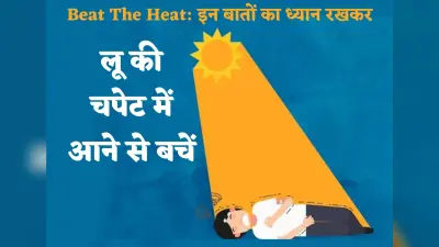 Heat Wave: धनबाद में हीट वेव झेल रहे लोग