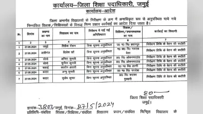 Jamui news : बेड परफॉर्मेंस के बाद अब रितीक रोशन से चर्चा में जमुई का शिक्षा विभाग
