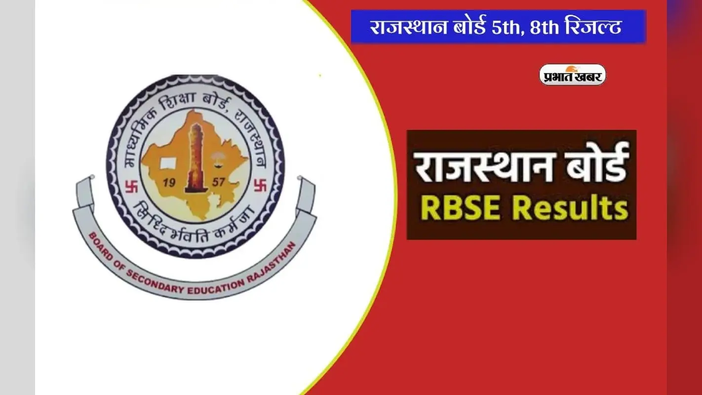 RBSE 5th 8th Result 2024 Live: जारी होने वाला है राजस्थान पांचवीं और आठवीं बोर्ड का रिजल्ट, यहां देखें अपडेट