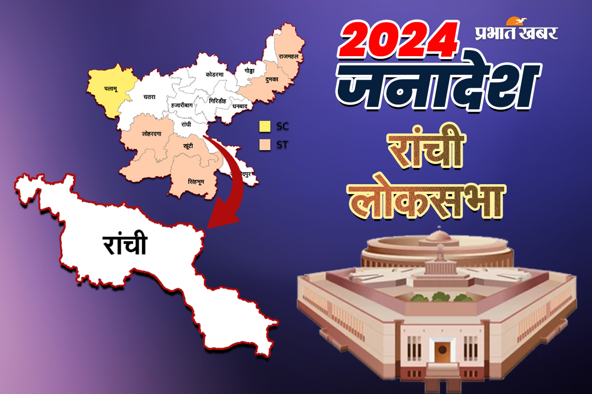 Ranchi Lok Sabha Election Result 2024: रांची से बीजेपी के संजय सेठ ने 1.20 लाख वोटों से दर्ज की जीत