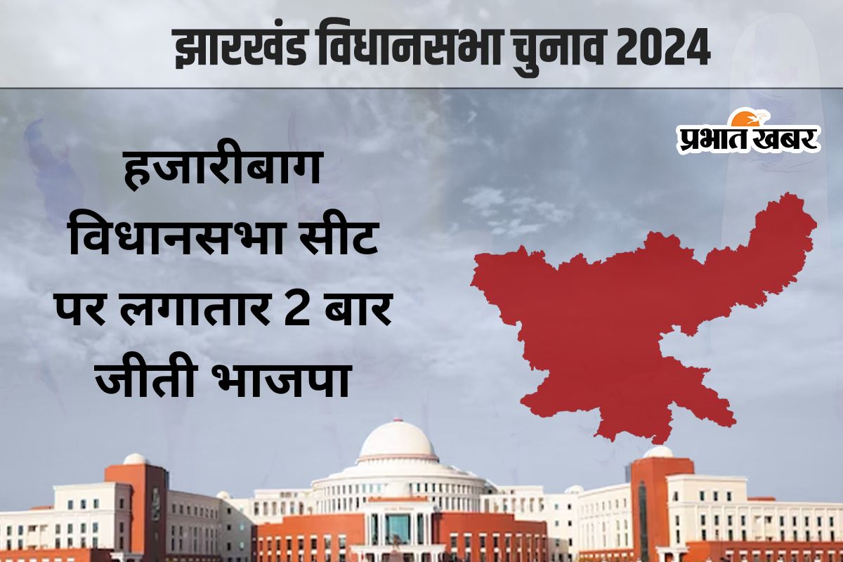 Hazaribagh Vidhan Sabha: हजारीबाग विधानसभा सीट पर लगातार दो बार जीते बीजेपी के मनीष जायसवाल