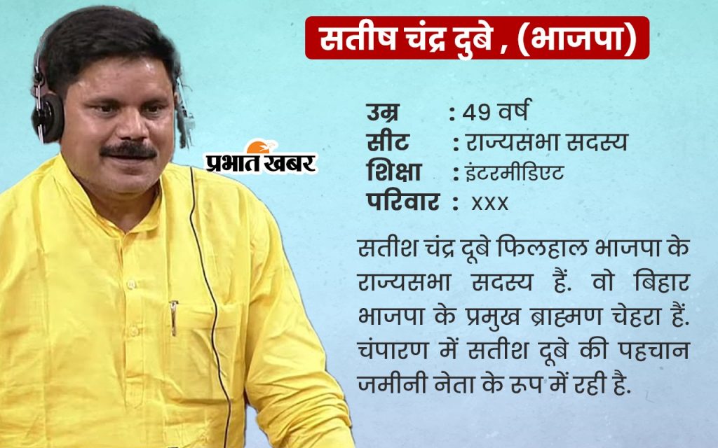 Satish Chandra Dubey