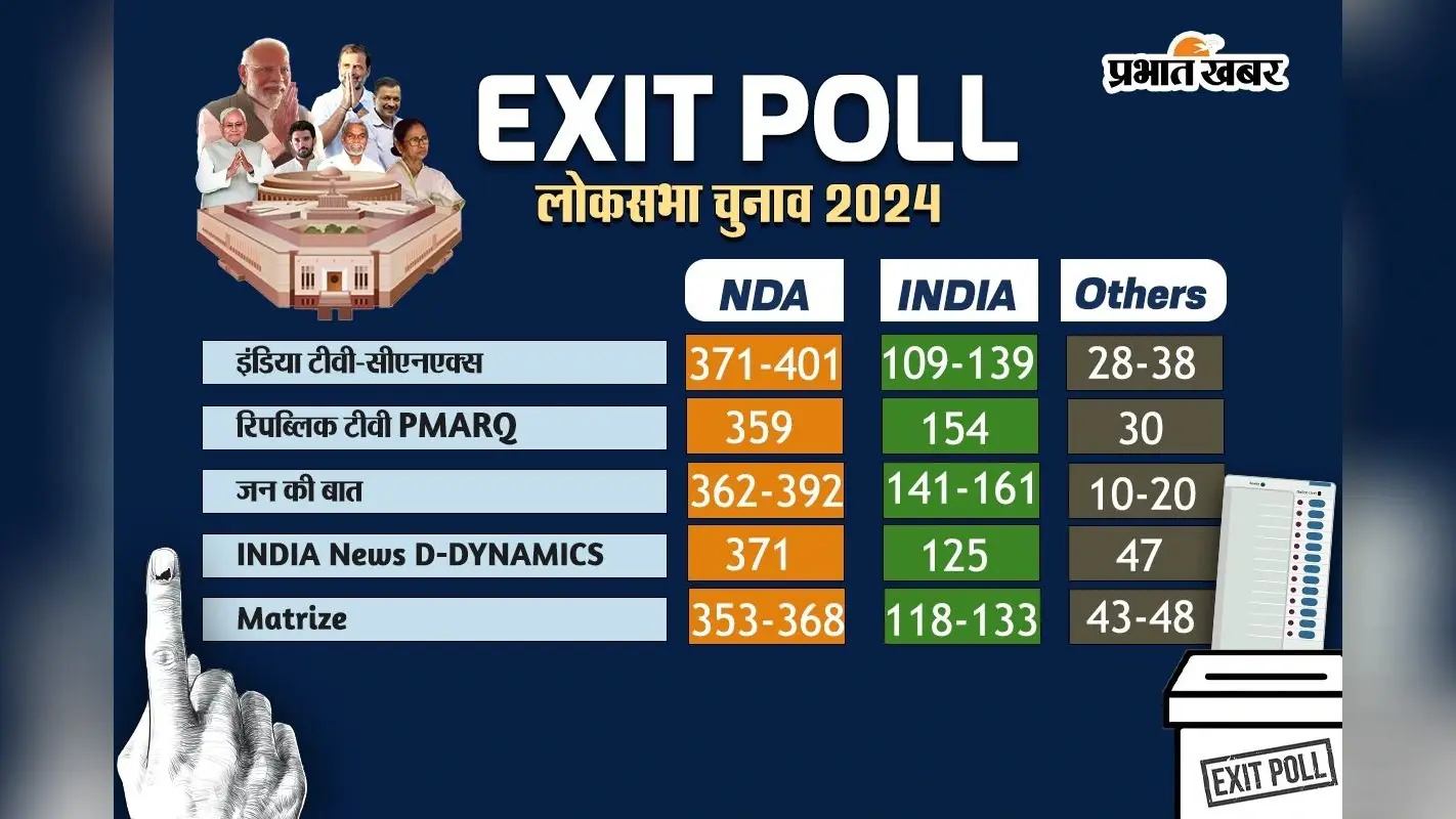 हेमंत सोरेन की गिरफ्तारी से आदिवासियों में गुस्सा! जानें झारखंड में क्या बना चुनावी मुद्दा