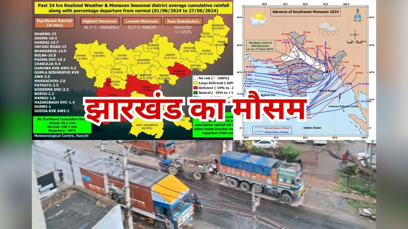 Kal Ka Mausam: झारखंड से क्यों रूठा है मानसून? कहां हुई बारिश, जानें कैसा रहेगा कल का मौसम