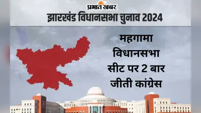 Mahagama Vidhan Sabha: महगामा विधानसभा सीट पर 2 बार कांग्रेस, एक बार भाजपा को मिली जीत