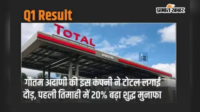 Gautam Adani की इस कंपनी ने टोटल लगाई दौड़, पहली तिमाही में 20% बढ़ा शुद्ध मुनाफा