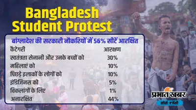 Bangladesh: सरकारी नौकरियों में आरक्षण का जबरदस्त विरोध, हिंसक प्रदर्शन में छह की मौत