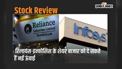 इस हफ्ते रॉकेट बनेंगे रिलायंस-इन्फोसिस के शेयर, बाजार को दे सकते हैं नई ऊंचाई