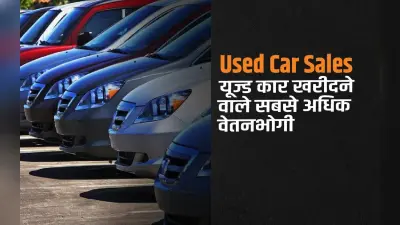 Used Car Sales: यूज्ड कार खरीदने वाले 50 प्रतिशत खरीदार वेतनभोगी कर्मचारी