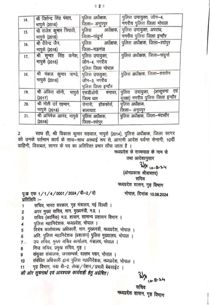 Transfer Posting