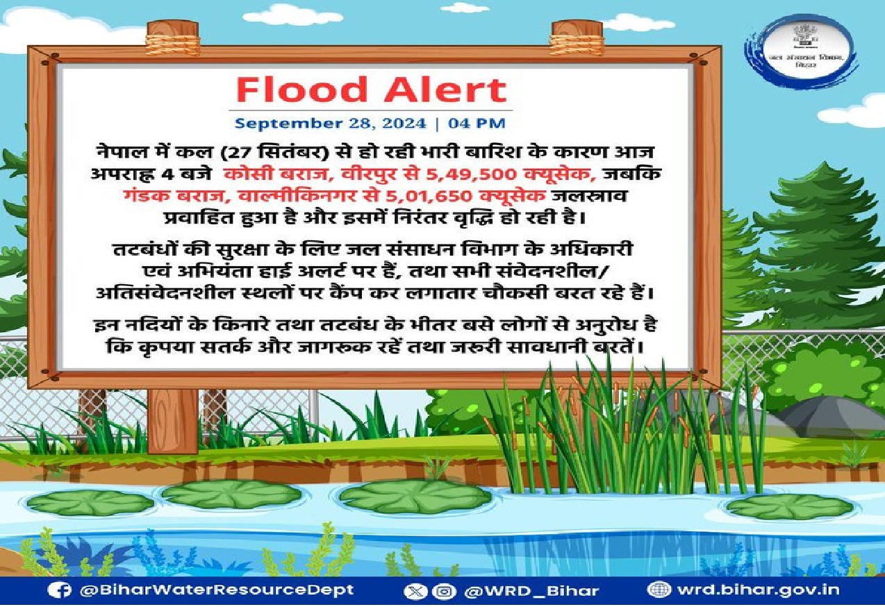 Bihar Flood: कोसी बराज से 5 लाख क्यूसेक पानी छोड़ा गया, बिहार में बढ़ा बाढ़ का खतरा