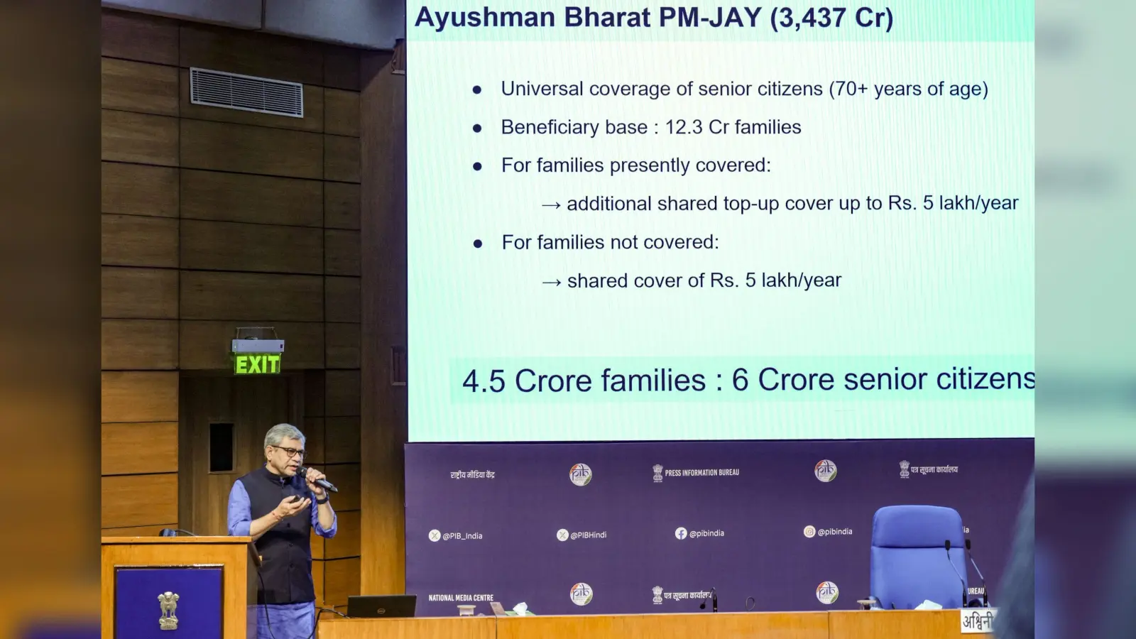 Ayushman Yojana: 70 साल से ऊपर के सभी बुजुर्गों के लिए खुशखबरी, मिलेगा आयुष्मान योजना का बंपर लाभ