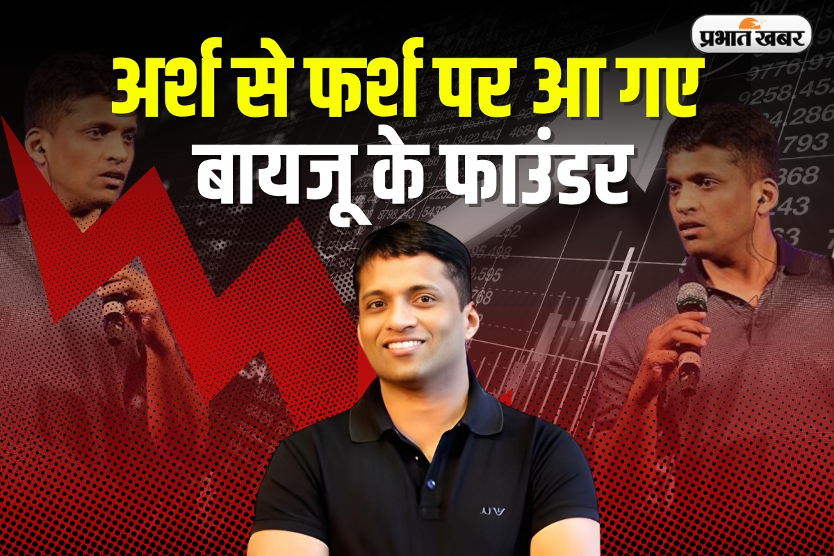 Byju’s Net Worth: अर्श से फर्श पर आ गए बायजू के फाउंडर, आखिर क्यों डूबी कंपनी