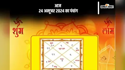 Aaj Ka Panchang: आज 24 अक्टूबर 2024 का पंचांग, देखें शुभ मुहूर्त और चन्द्रोदय का समय