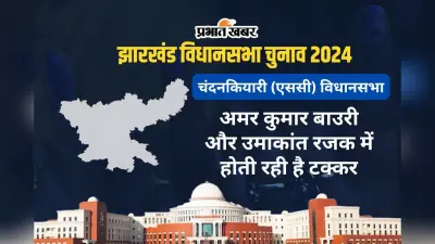 Jharkhand Election Result 2024: चंदनकियारी विधानसभा सीट पर लगातार 2 बार से जीत रहे अमर कुमार बाउरी