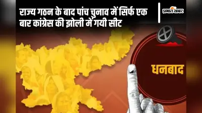 Dhanbad Vidhan Sabha: राज्य गठन के बाद पांच चुनाव में सिर्फ एक बार कांग्रेस की झोली में गयी सीट